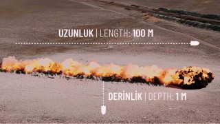 Mayınlı araziler ‘MKE ALPAY  ile daha güvenli