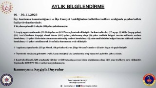 Mazıdağında kasım ayı güvenlik raporu açıklandı: 102 şahıs yakalandı, 880 bin lira trafik cezası kesildi