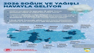 Meteoroloji Genel Müdürlüğü yeni yıl için hava tahminlerini açıkladı