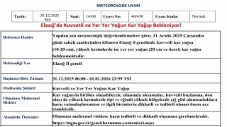 Meteorolojiden Elazığ için yoğun kar yağışı uyarısı