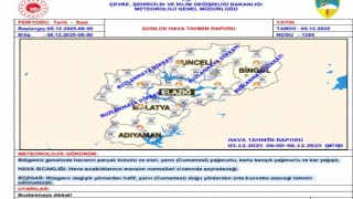 Meteorolojiden Elazığa hafta sonu için kar uyarısı