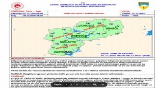 Meteorolojiden kuvvetli yağış uyarısı