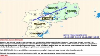 Meteorolojiden uyarı: Yüksek kesimlerde kar bekleniyor