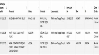 Süzme balda sahtecilik: 3 firma listeye eklendi