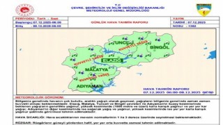 Tuncelide şiddetli yağmur ve fırtına etkili oldu