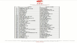 297 antrenör daha bahis nedeniyle PFDKya sevk edildi