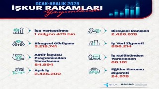 Bakan Işıkhan: 1 milyon 479 bin işe yerleştirmeye aracılık ettik