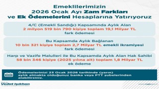 Bakan Işıkhan: Emekli Sandığı kapsamında vatandaşlarımızın 2025 yılı ek ödemelerini yarın hesaplarına yatırıyoruz