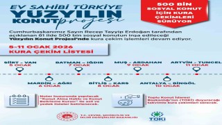 Bakan Kurum: 500 bin sosyal konutumuzun hak sahiplerini belirlemeye devam ediyoruz