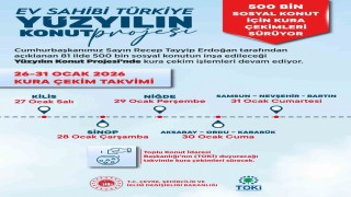 Bakan Kurum: Bugüne kadar 32 şehirde 121 bin 265 konutun hak sahibi belli oldu