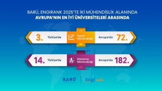 BARÜ, mühendislikte Avrupanın en iyi üniversiteleri arasında yer aldı