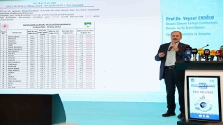 Başkan Mustafa Bozbey: Su kaynaklarını korumak ortak sorumluluğumuz