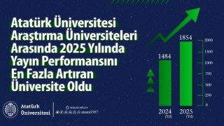 Bilimsel yayın kapasitesinde köklü üniversitenin parlak geleceği