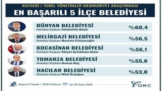 Bünyan Belediyesi Kayserinin en başarılı ilçe belediyesi seçildi