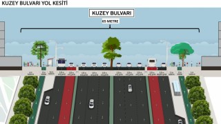 Bursada devasa kentsel dönüşüm...Bursa yeni bir bulvar kazanıyor