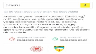 Denizliye kuvvetli sağanak ve gök gürültülü yağış uyarısı