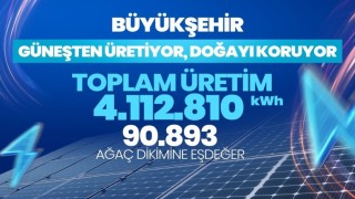 Güneş enerjisiyle dev tasarruf
