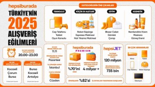 Hepsiburada, Türkiyenin 2025 alışveriş tercihlerini açıkladı