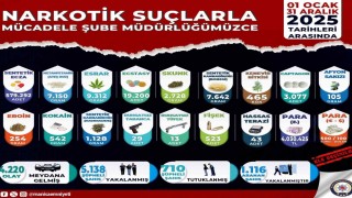 Manisada zehir tacirlerine göz açtırılmadı: 1 yılda 710 tutuklama
