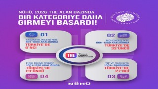 NÖHÜ bir alanda daha dünyanın en prestijli kuruluşu  sıralamasına girdi