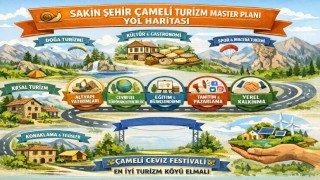 Sakin Şehir Çameli Turizm Master Planı kapsamında yol haritası  yayınlandı