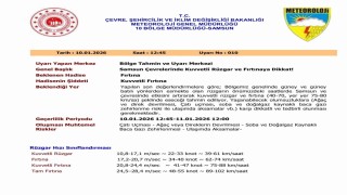 Samsunda şiddetli rüzgar ve fırtına bekleniyor