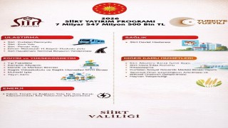 Siirtte 2026 yılında 7 milyar 549 milyonluk yatırım bütçesi