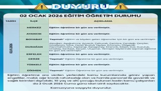 Sinopta eğitime 1 gün ara