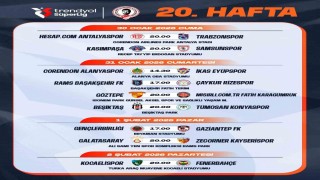 Trendyol Süper Ligde 20-22. hafta programı açıklandı