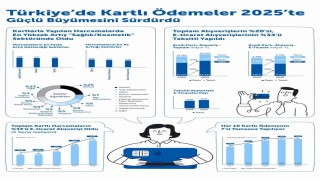 Türkiyede kartlı alışverişler 2025te büyümesini sürdürdü