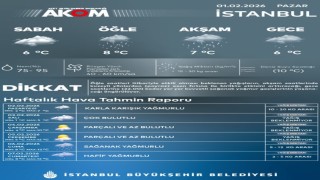 AKOM uyardı: İstanbulda karla karışık yağmur bekleniyor
