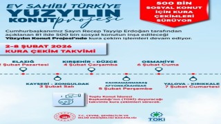 Bakan Kurum: 41 ilde kuralarımızı çektik, 144 bin 258 anahtarın sahibi vatandaşımızı belirledik