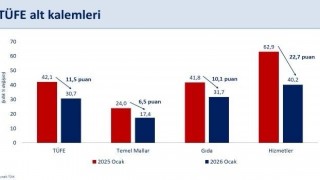 Bakan Şimşek: Ocak ayına özgü faktörlerin, enflasyonun ana eğilimi üzerindeki etkisinin sınırlı kalmasını öngörüyoruz