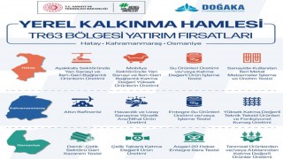 DOĞAKA’dan Osmaniye’ye Yatırım Çağrısı