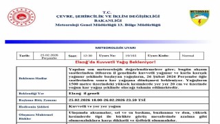 Elazığ için ‘Kuvvetli Yağış uyarısı