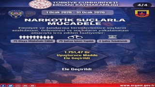 Erganide ocak ayında 55 bin 602 şahıs sorgulandı