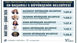 Fatma Şahin, en başarılı büyükşehir belediye başkanı