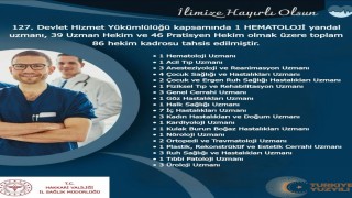 Hakkâriye 86 yeni hekim atandı