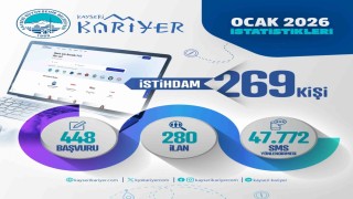 Kayseri Kariyer Merkezi, Ocak ayında 269 istihdama köprü oldu