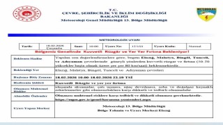 Meteorolojiden 5 il için kuvvetli rüzgar ve fırtına uyarısı