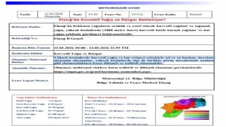 Meteorolojiden Elazığa kuvvetli yağış ve rüzgar uyarısı