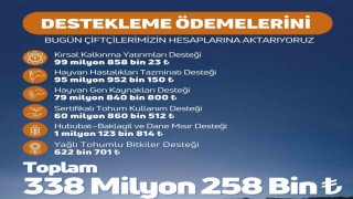 Niğdede çiftçilere destek ödemesi uyarısı