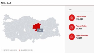 Sivasta her 10 konuttan 6sının deprem sigortası bulunmuyor