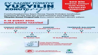 Tekirdağda 6 bin 865 sosyal konut için kura çekilecek