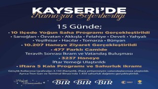 AK Parti Kayseride ‘Ramazan seferberliği