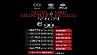 Başkan Büyükkılıç Duyurdu: Kayseri 546 Binle Zirvede