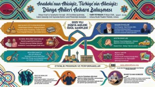 Dünya Ahileri Ankarada buluşuyor: Ödüller sahiplerini bulacak