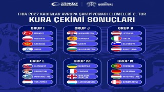 FIBA 2027 Kadınlar Avrupa Şampiyonası Elemeleri İkinci Turu kura çekimi gerçekleşti