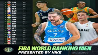 FIBA Erkekler Dünya Sıralamasında Türkiyenin yeri değişmedi