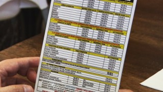 Gıda etiketlemesinde yeni dönem: Menüde içerik ve kalori zorunlu olacak